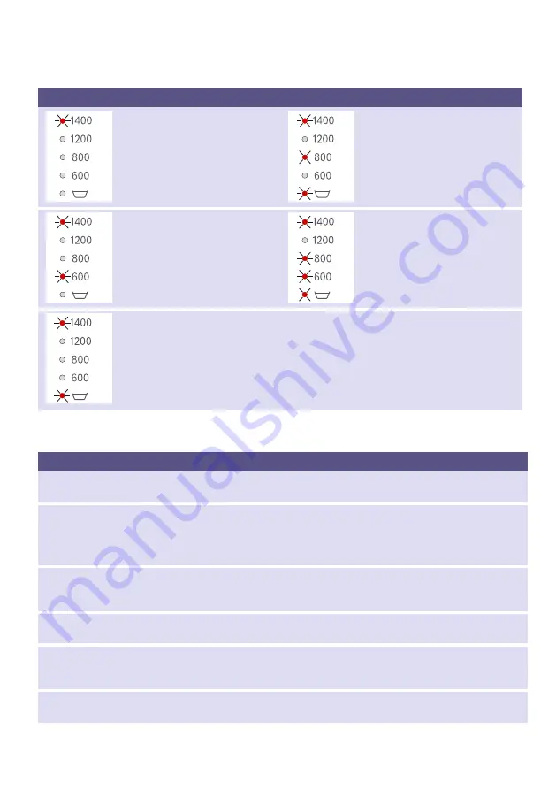 Bosch WAE24177UK Series Instruction Manual And Installation Instructions Download Page 24