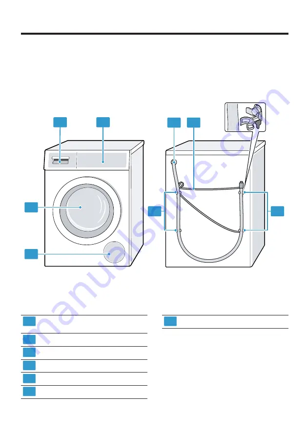 Bosch WAJ20170GC User Manual And Installation Instructions Download Page 18