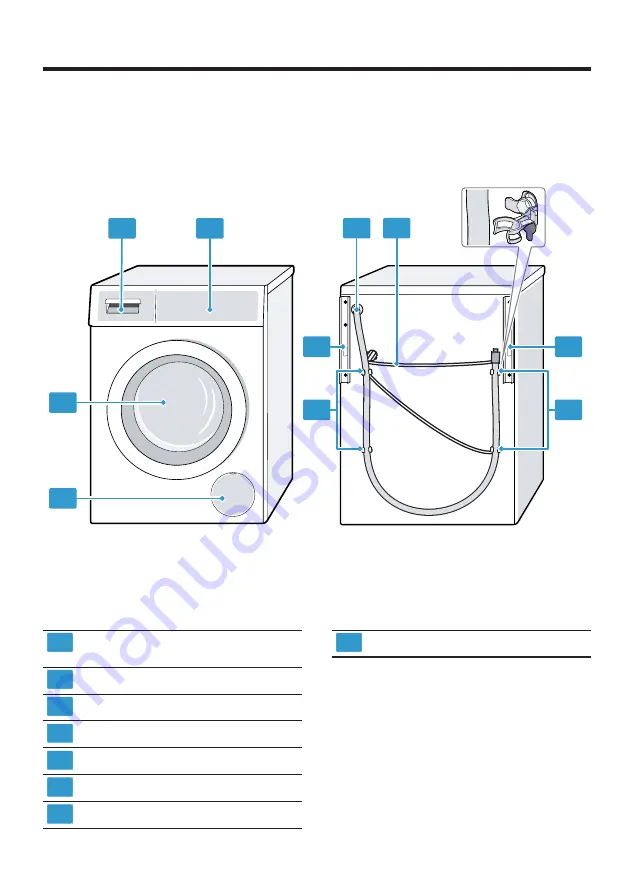 Bosch WAJ20170ZA User Manual And Installation Instructiions Download Page 17