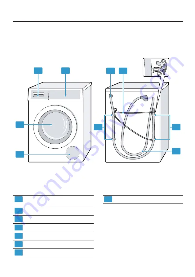 Bosch WAL28PH0ES User Manual And Installation Instructions Download Page 17