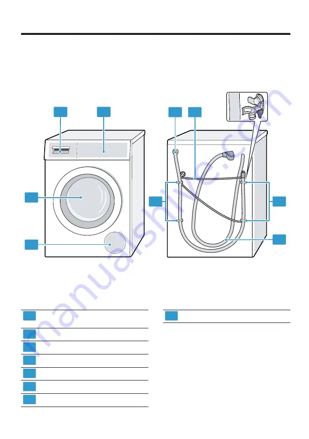 Bosch WAL28PH0GC Скачать руководство пользователя страница 20