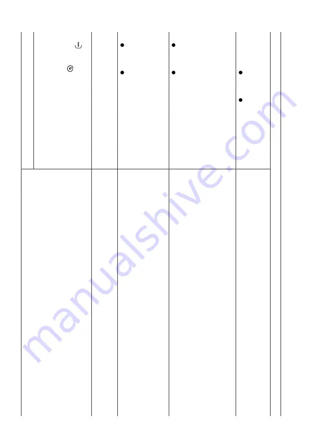 Bosch WAN241K7GR User Manual Download Page 27