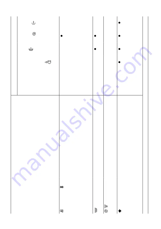 Bosch WAN24263ES User Manual And Installation Instructions Download Page 26