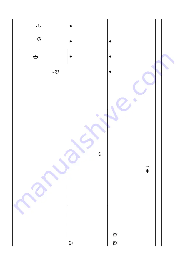 Bosch WAN24263ES Скачать руководство пользователя страница 28