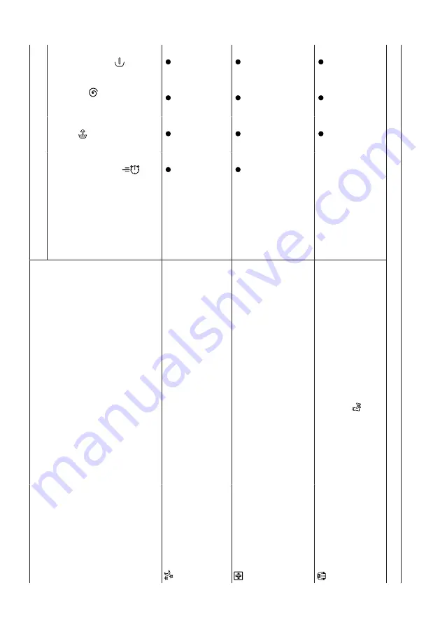 Bosch WAN24279EP User Manual And Installation Instructions Download Page 27