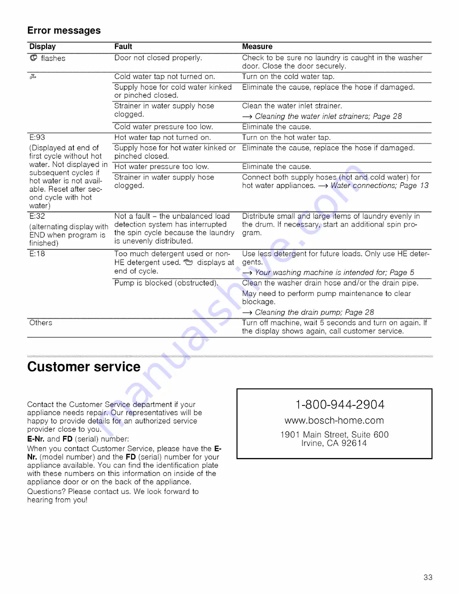 Bosch wat28400uc Use And Care Manual Download Page 33