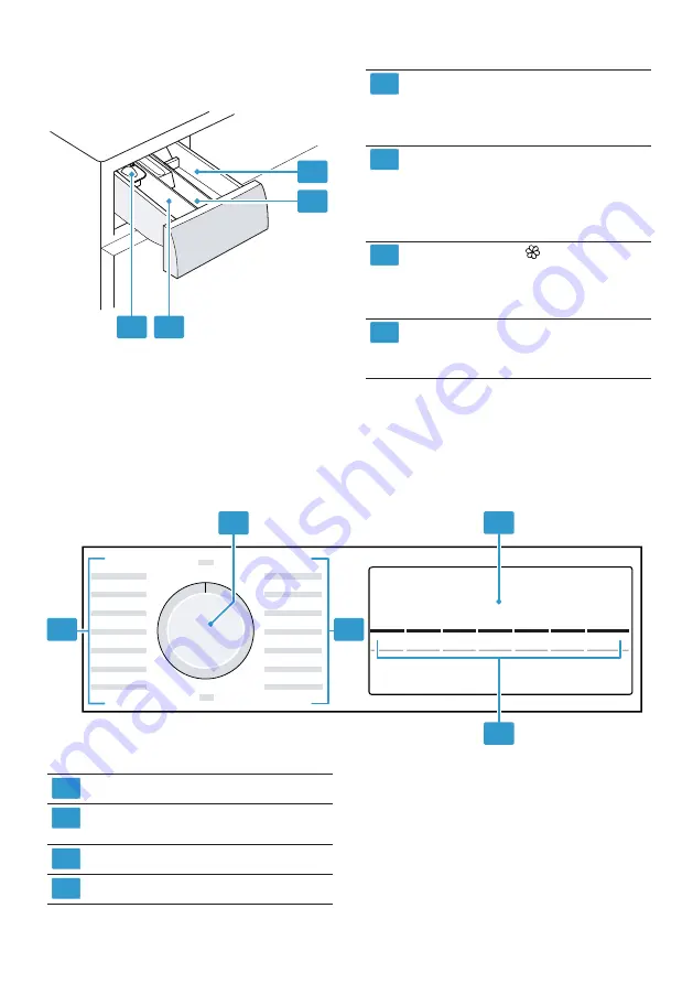 Bosch WAU28T51GB Скачать руководство пользователя страница 18