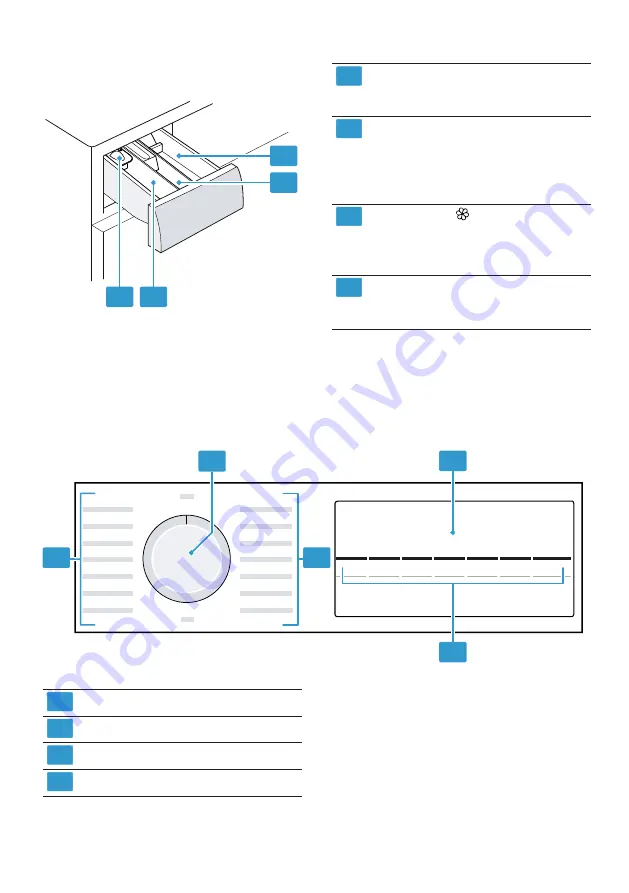 Bosch WAU28TE9SN User Manual And Installation Instructions Download Page 21