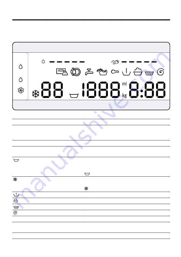 Bosch WAV28K02BY User Manual And Installation Instructiions Download Page 20