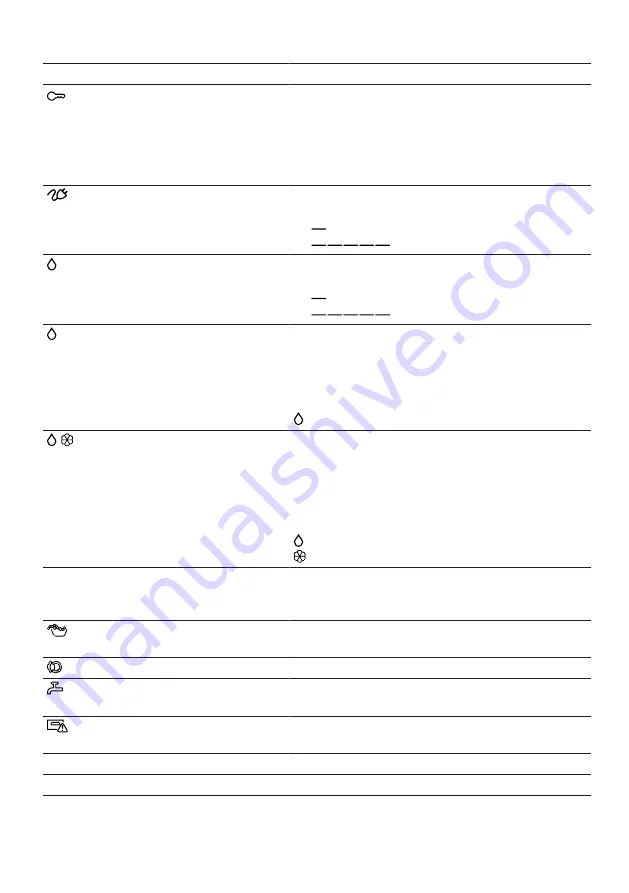 Bosch WAV28K02BY User Manual And Installation Instructiions Download Page 21