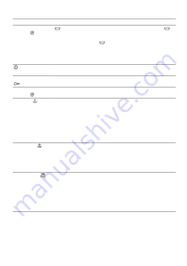 Bosch WAV28K02BY User Manual And Installation Instructiions Download Page 23