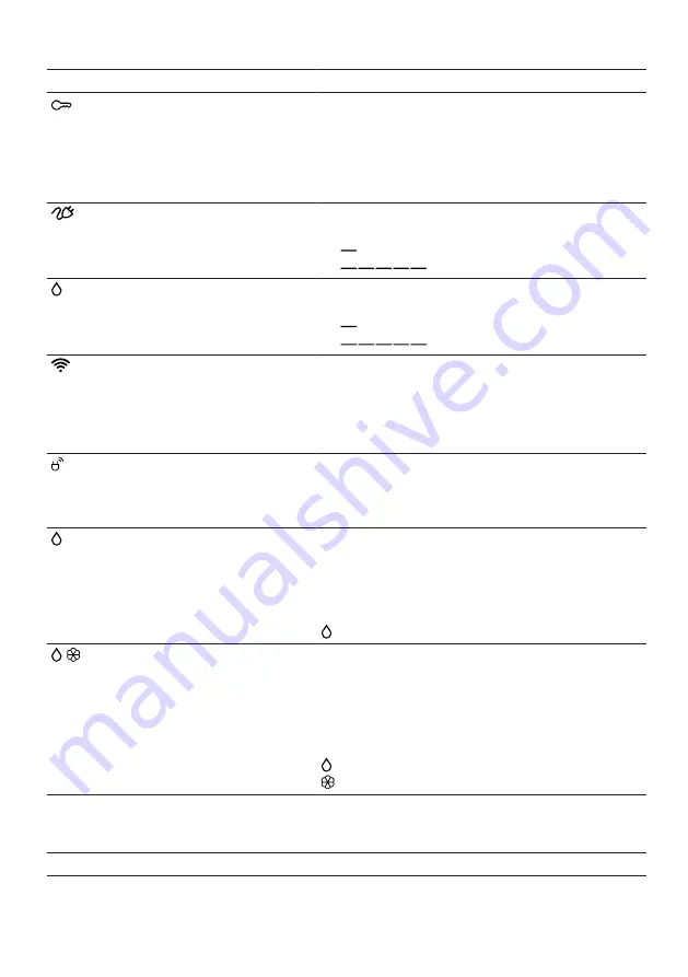 Bosch WAV28KH1BY User Manual And Installation Instructions Download Page 21