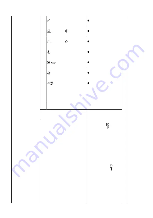 Bosch WAV28KHPSN User Manual And Installation Instructions Download Page 26