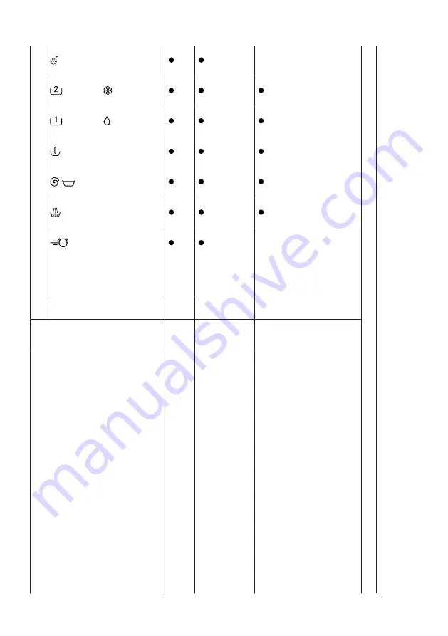 Bosch WAV28KHPSN User Manual And Installation Instructions Download Page 28