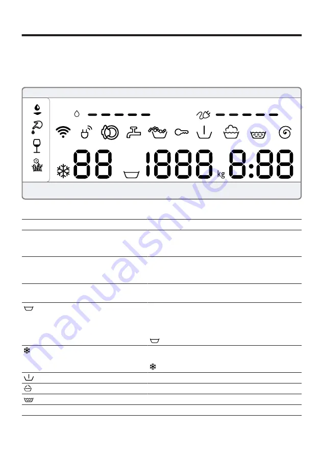 Bosch WAV28MH0NL User Manual And Installation Instructions Download Page 21