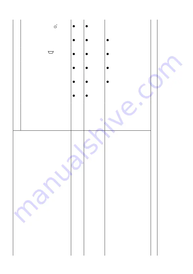 Bosch WAV28MH4GB User Manual And Installation Instructiions Download Page 26