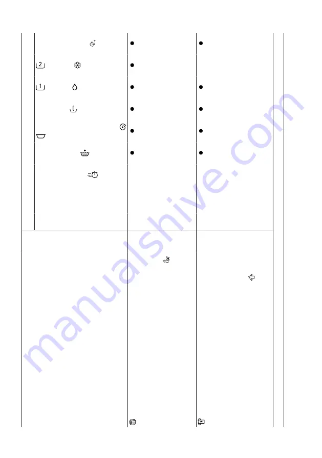 Bosch WAX32KH1BY User Manual And Installation Instructions Download Page 34