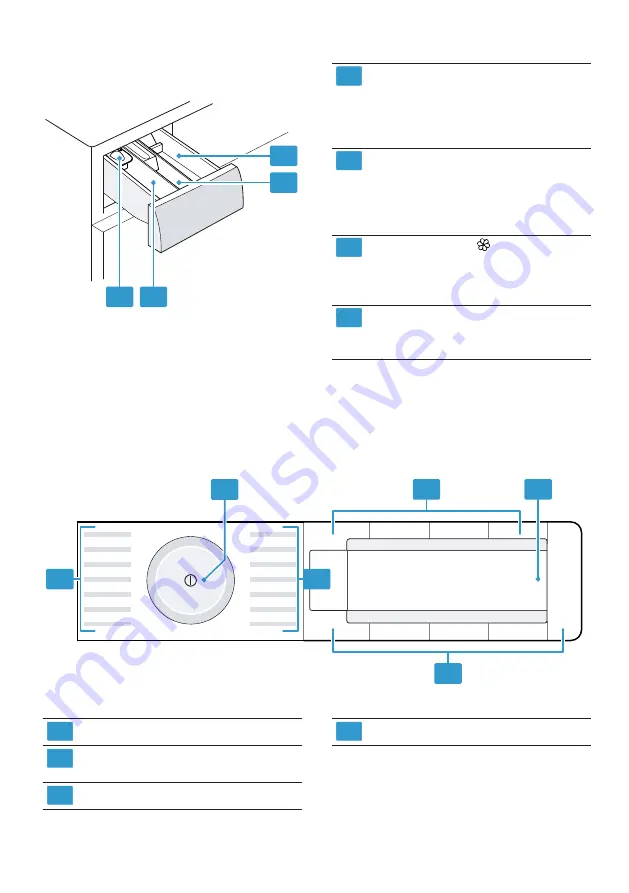 Bosch WAX32M92 User Manual And Installation Instructions Download Page 19