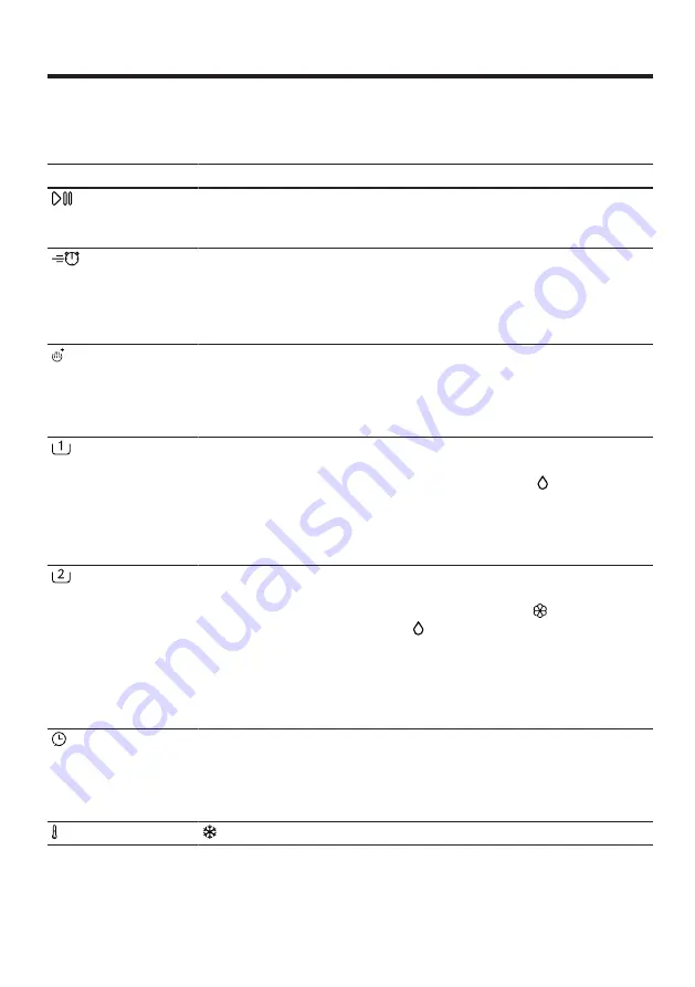 Bosch WAXH2KLOSN User Manual And Installation Instructions Download Page 24