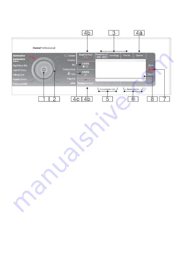 Bosch WAY28849II Скачать руководство пользователя страница 11