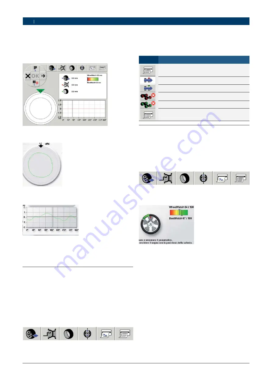 Bosch WBE 4510 Скачать руководство пользователя страница 86