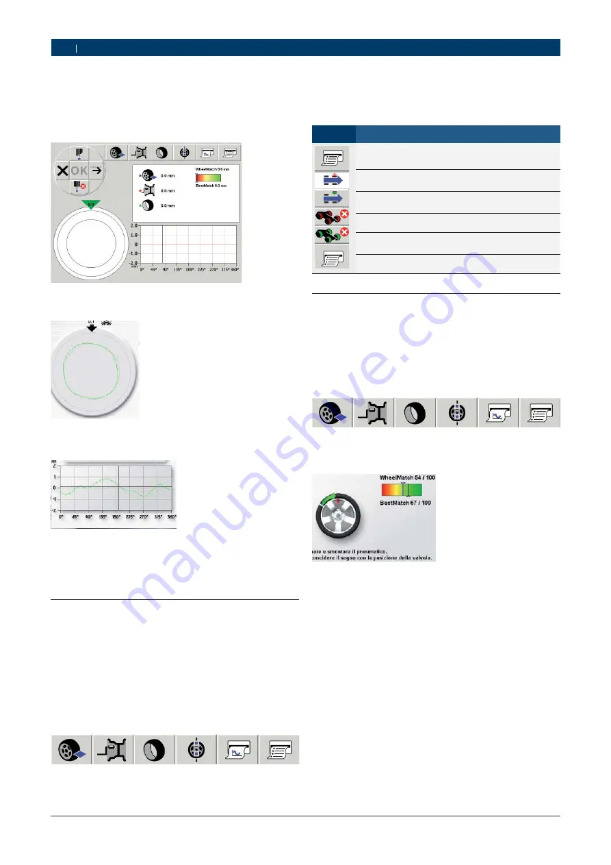 Bosch WBE 4510 Original Instructions Manual Download Page 116