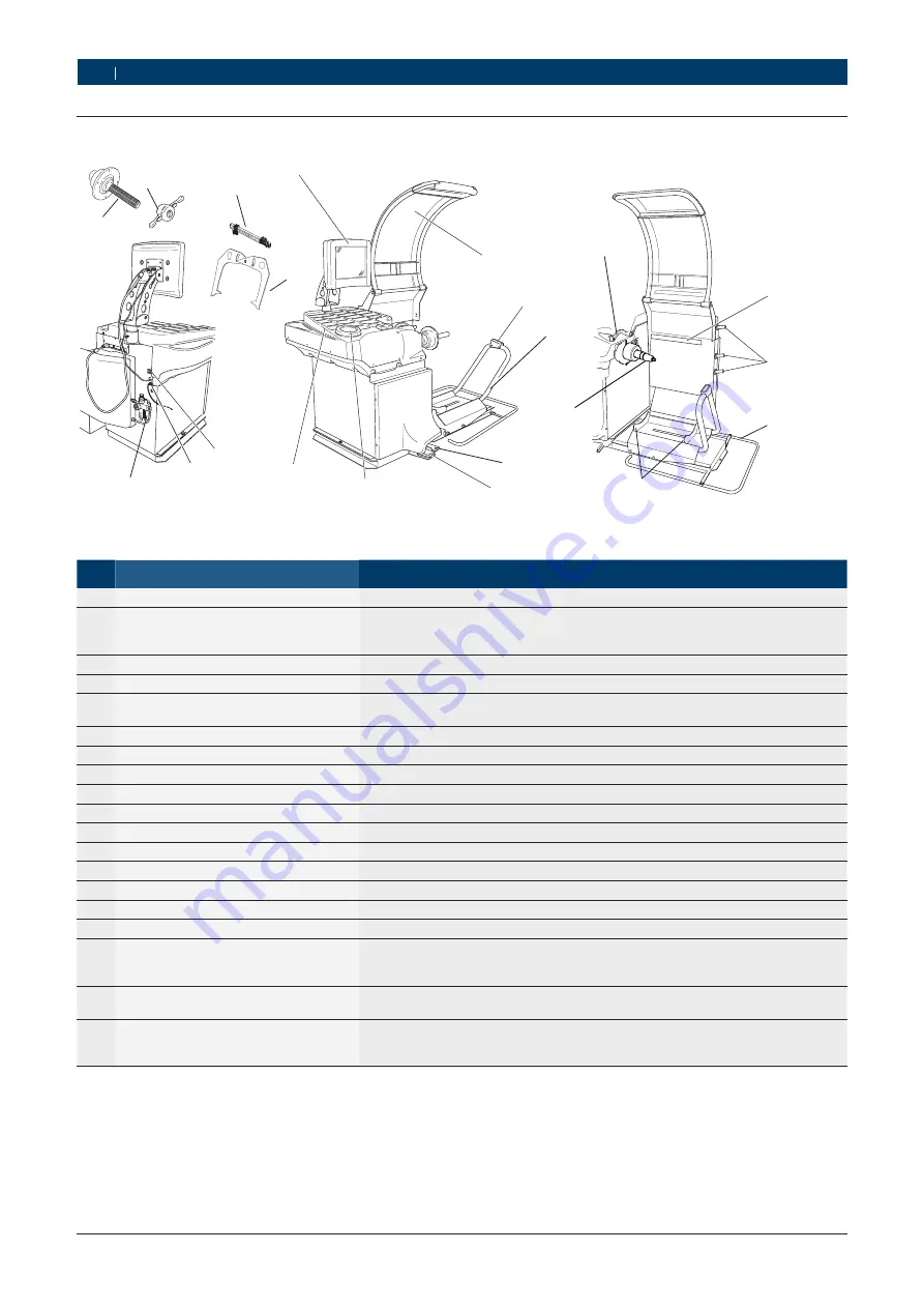 Bosch WBE 4510 Original Instructions Manual Download Page 128