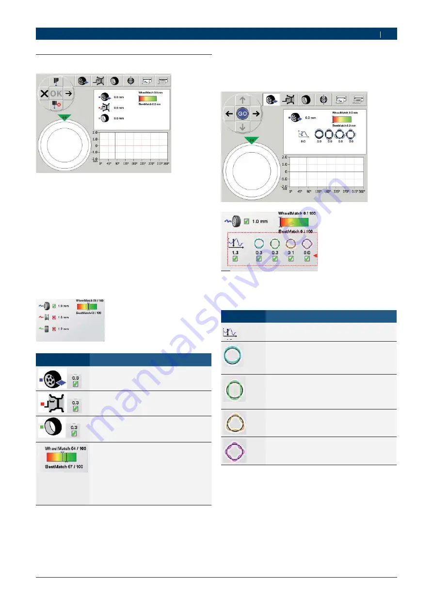 Bosch WBE 4510 Скачать руководство пользователя страница 145