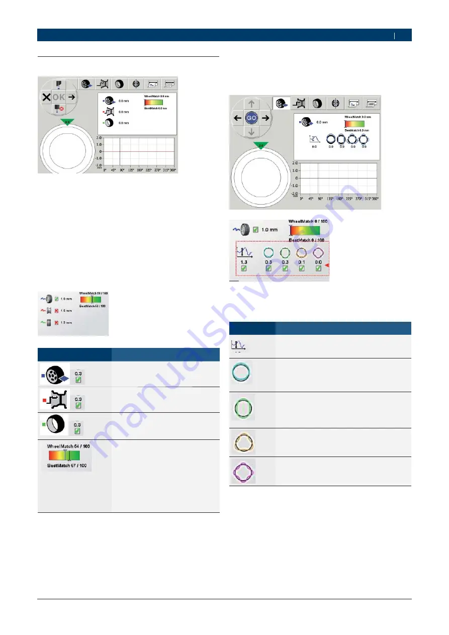 Bosch WBE 4510 Скачать руководство пользователя страница 205