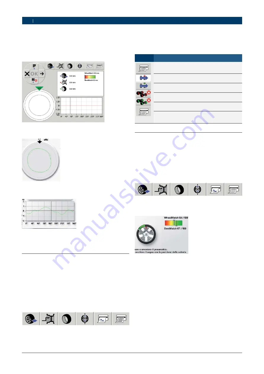 Bosch WBE 4510 Original Instructions Manual Download Page 266