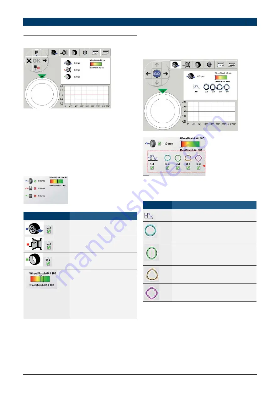 Bosch WBE 4510 Original Instructions Manual Download Page 325