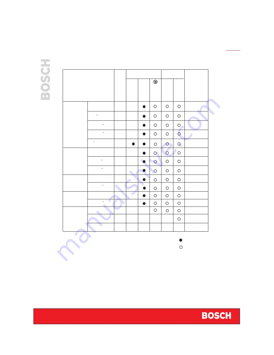 Bosch WFD50810 Скачать руководство пользователя страница 19