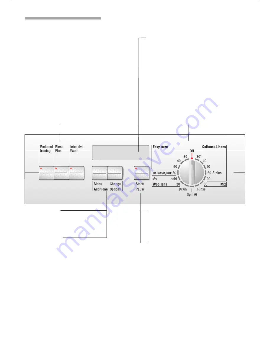 Bosch WFR 2830 Скачать руководство пользователя страница 9