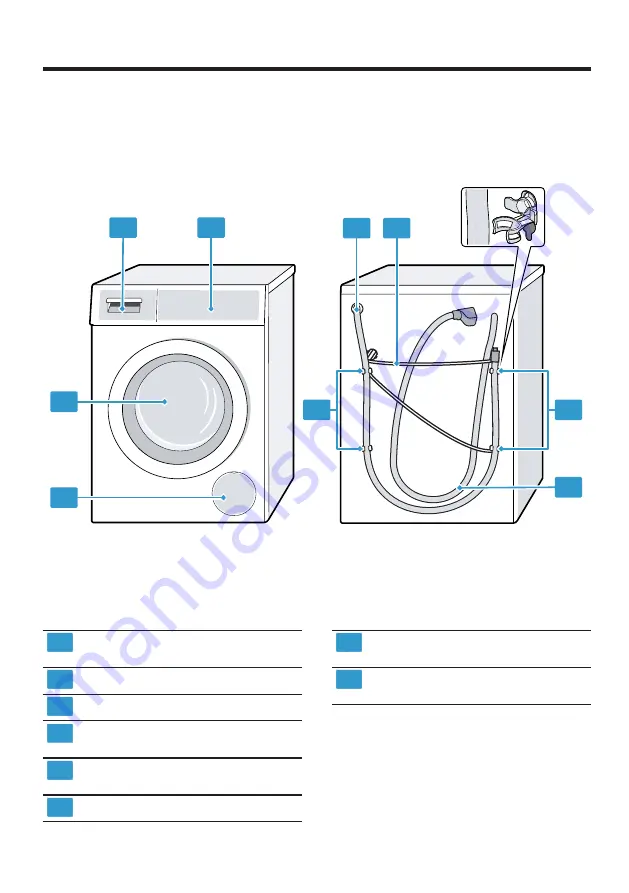 Bosch WGG04408NL Скачать руководство пользователя страница 18