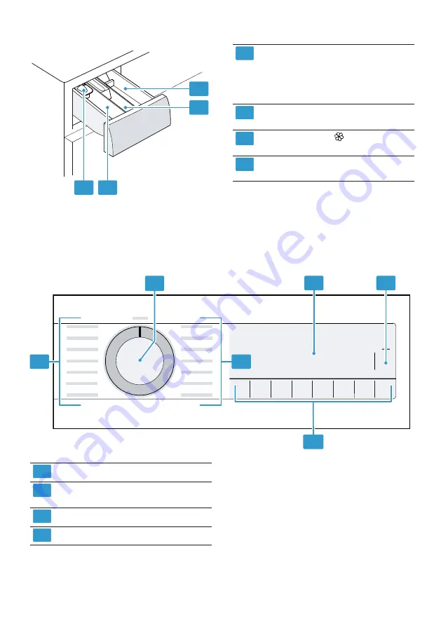 Bosch WGG2440RSN User Manual And Installation Instructions Download Page 18