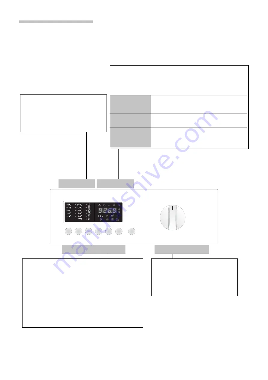 Bosch WKD28541EU Instruction Manual And Installation Instruction Download Page 8