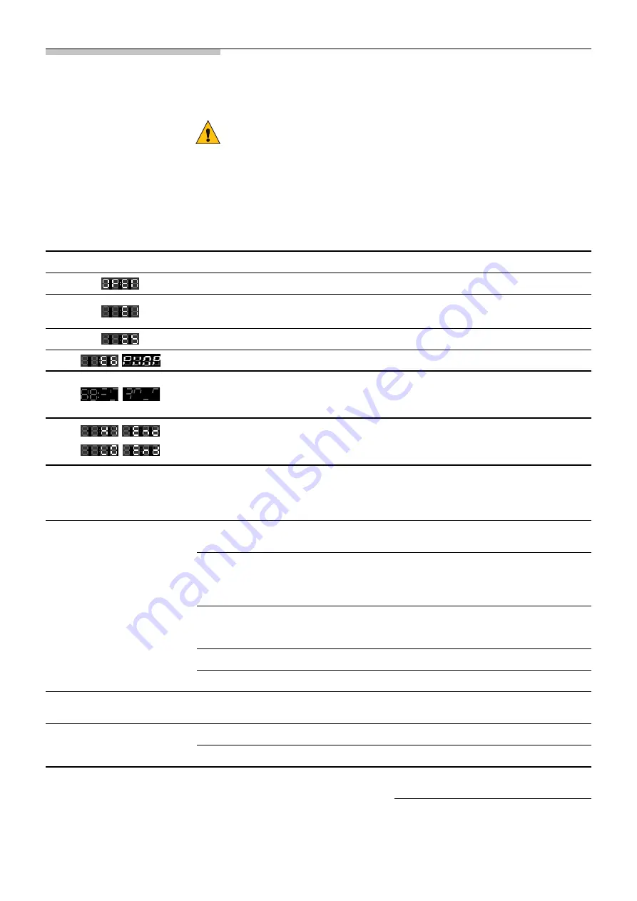 Bosch WKD28541EU Instruction Manual And Installation Instruction Download Page 21