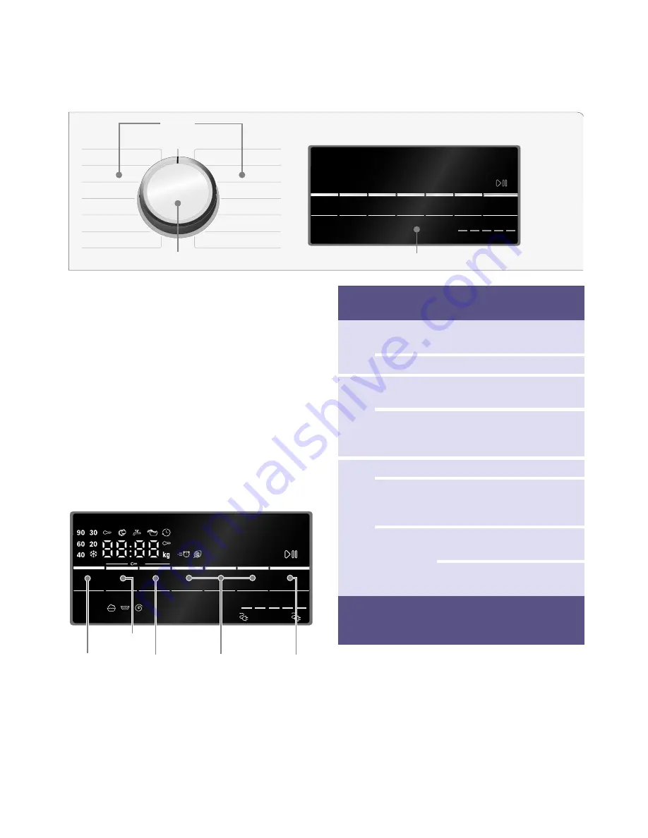 Bosch WLT Series Instruction Manual And Installation Instructions Download Page 20