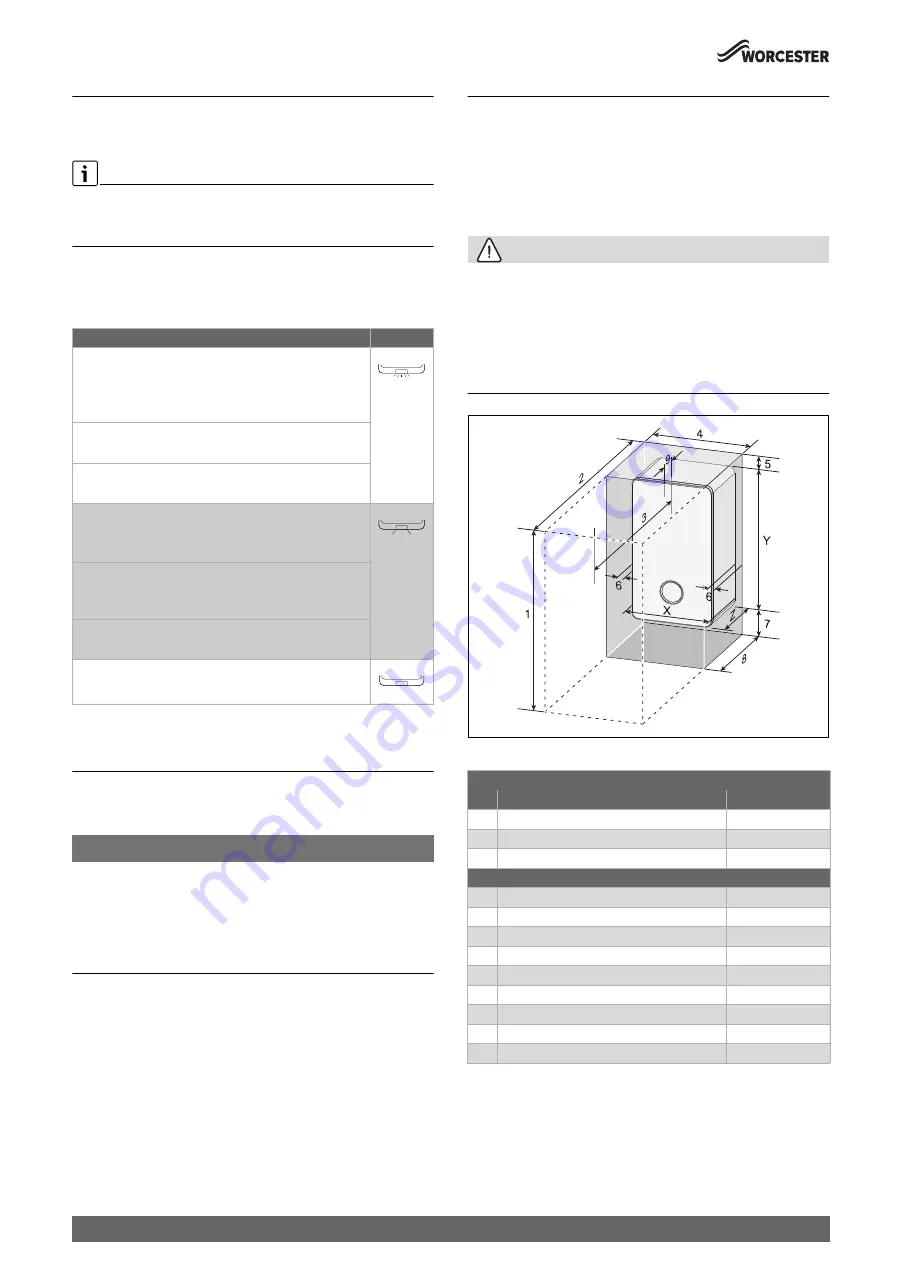 Bosch Worcester 2000 GC2000iW 25 C Скачать руководство пользователя страница 10