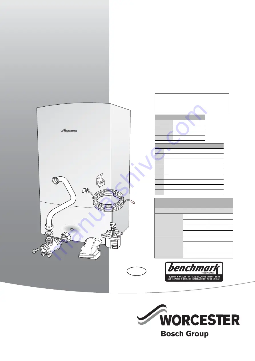 Bosch Worcester 7 716 192 566 Скачать руководство пользователя страница 1