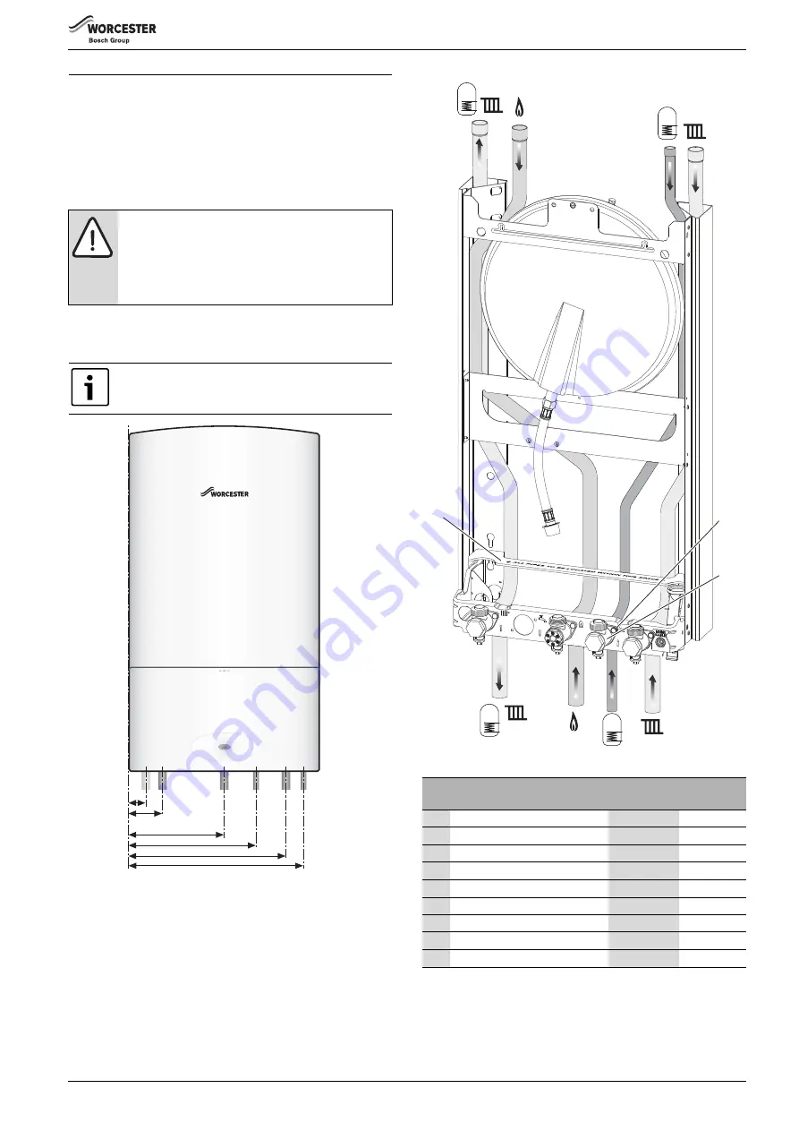 Bosch Worcester 7 716 192 566 Скачать руководство пользователя страница 3