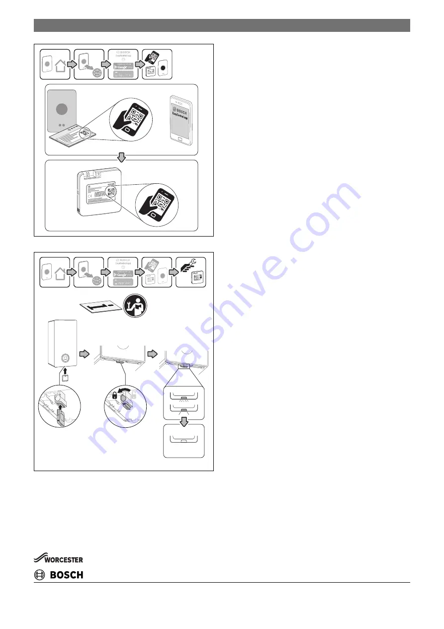 Bosch Worcester Easy control Instructions Download Page 2