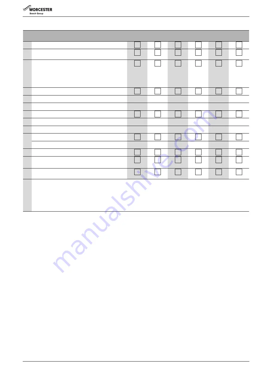 Bosch Worcester GB162-100 V2 Installation, Commissioning And Servicing Instructions Download Page 43