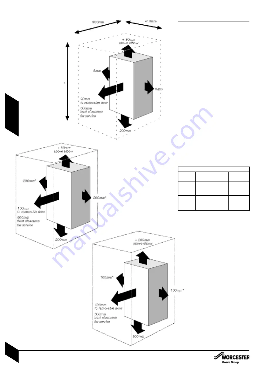 Bosch Worcester GREENSTAR 12i System Instruction Manual Download Page 14