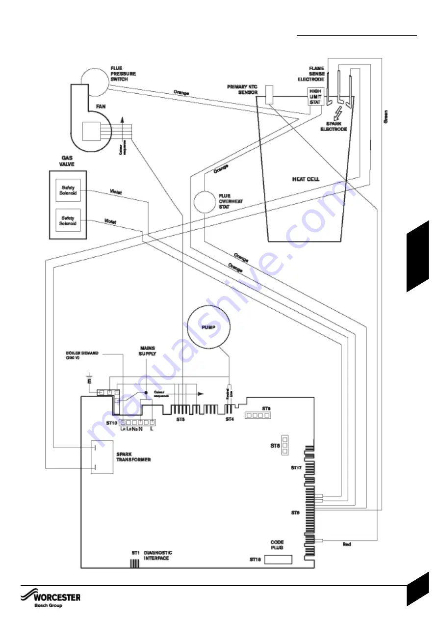 Bosch Worcester GREENSTAR 12i System Instruction Manual Download Page 29