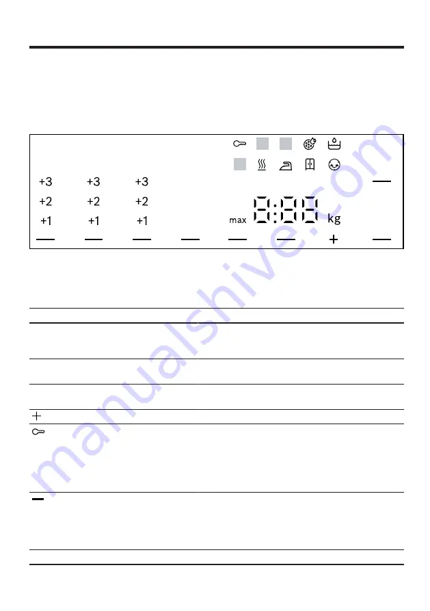 Bosch WQG233CBSN User Manual And Installation Instructions Download Page 19