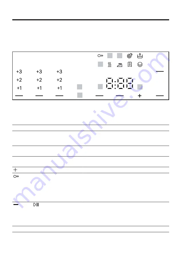 Bosch WQG24200GC User Manual And Installation Instructions Download Page 19