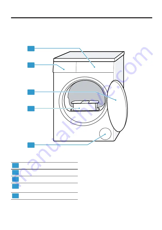 Bosch WQG24500ES User Manual And Installation Instructions Download Page 17