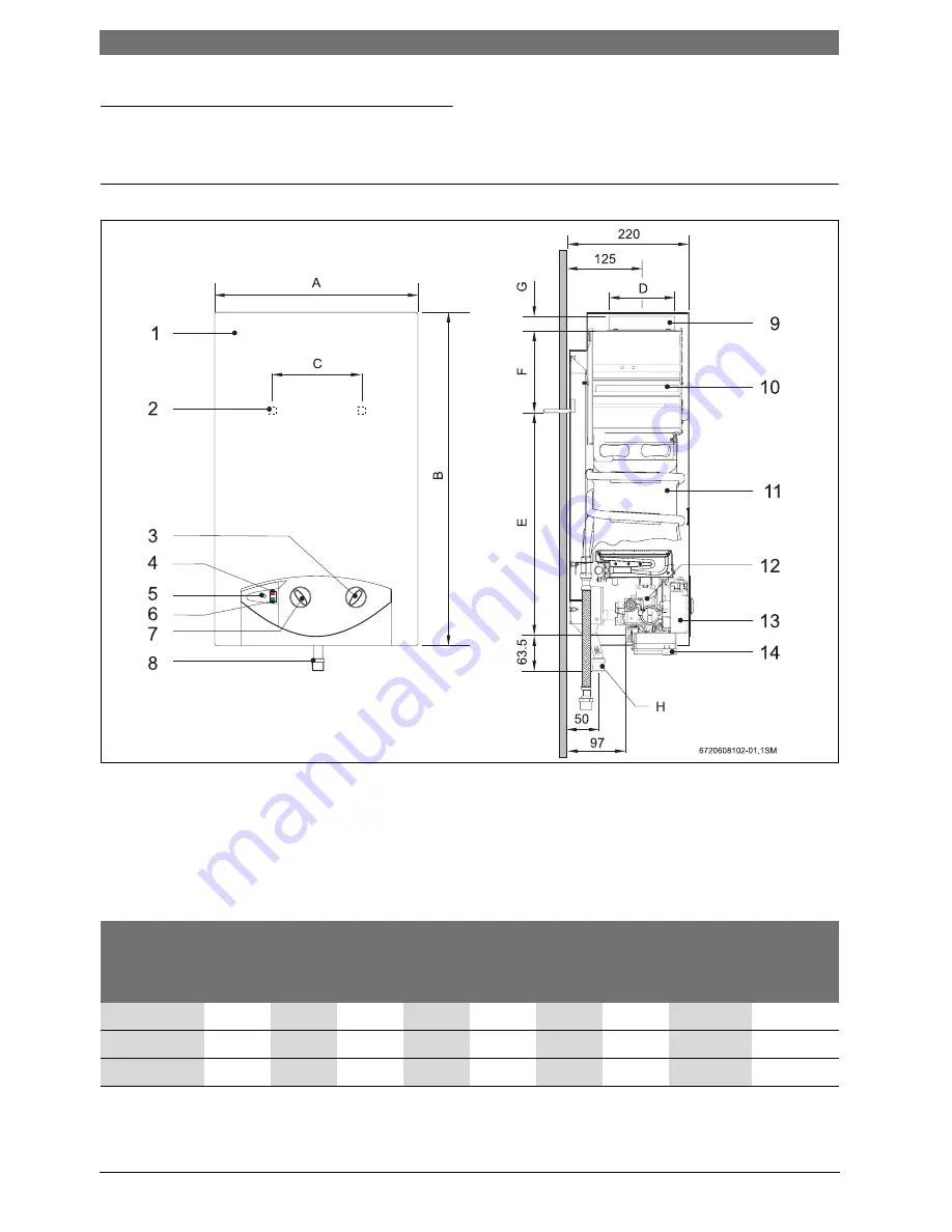 Bosch WR11B series Installation Manual And Operating Instructions Download Page 6