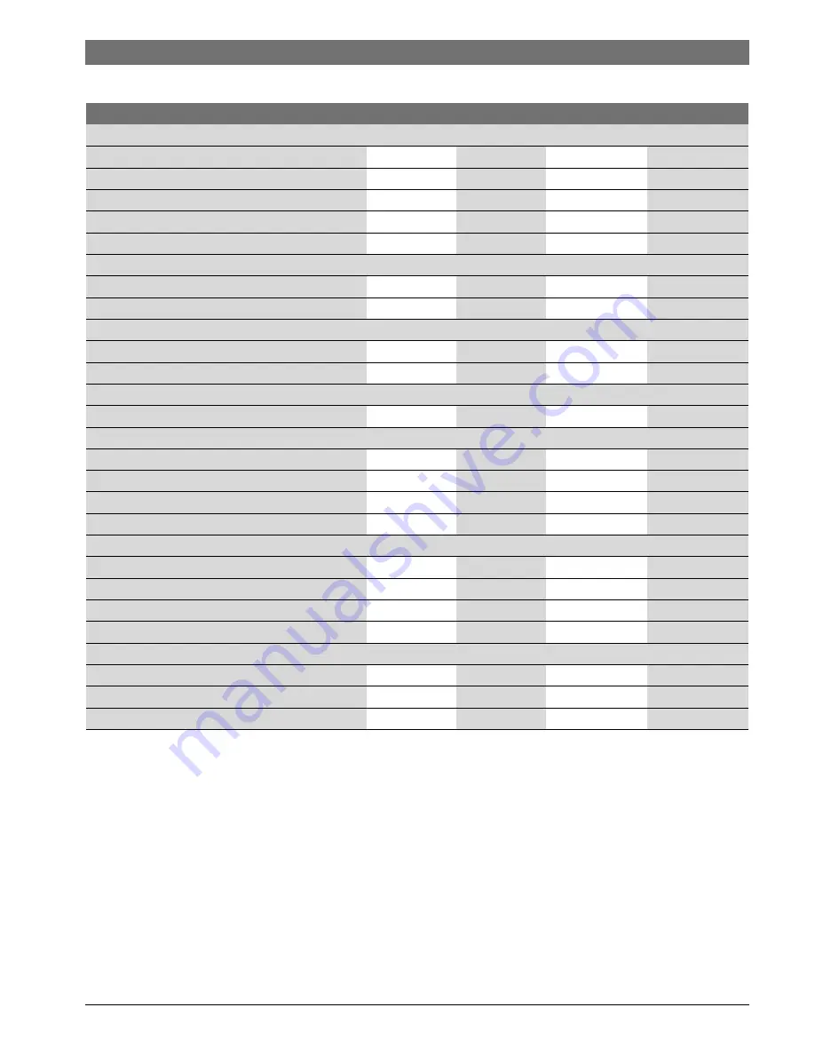 Bosch WR8/11 G Series Installation And Operating Istructions Download Page 7